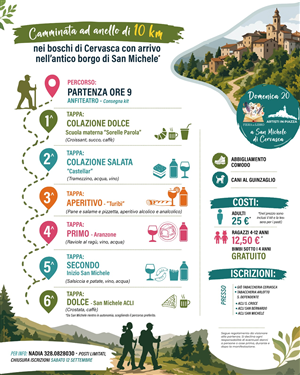 Mangiarte  - domenica 20 settembre
